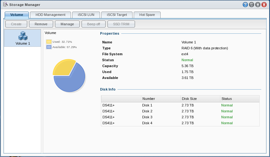 DS411+ Storage Manager